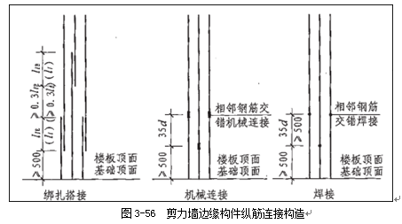 约束性边缘柱搭接长度怎么算_约束边缘柱箍筋