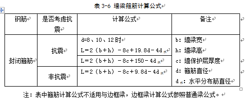 全屏显示课程章节