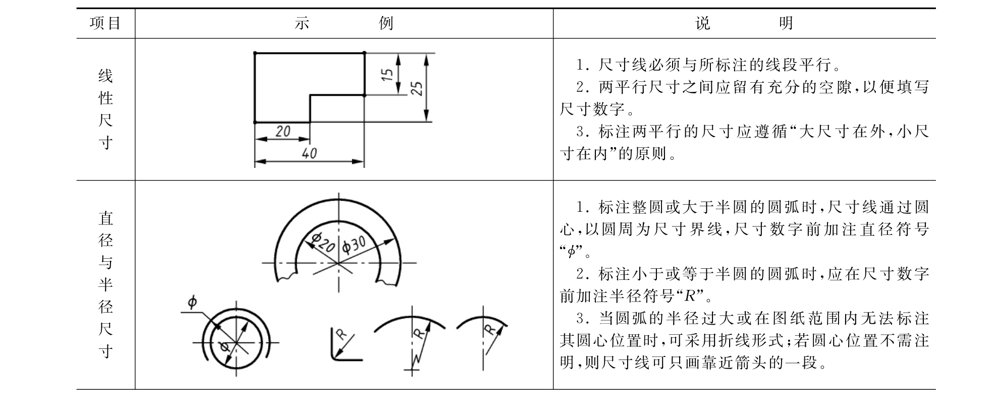 img627