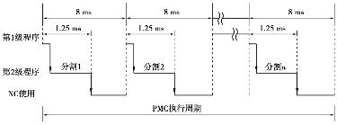 pagenumber_ebook=271,pagenumber_book=264