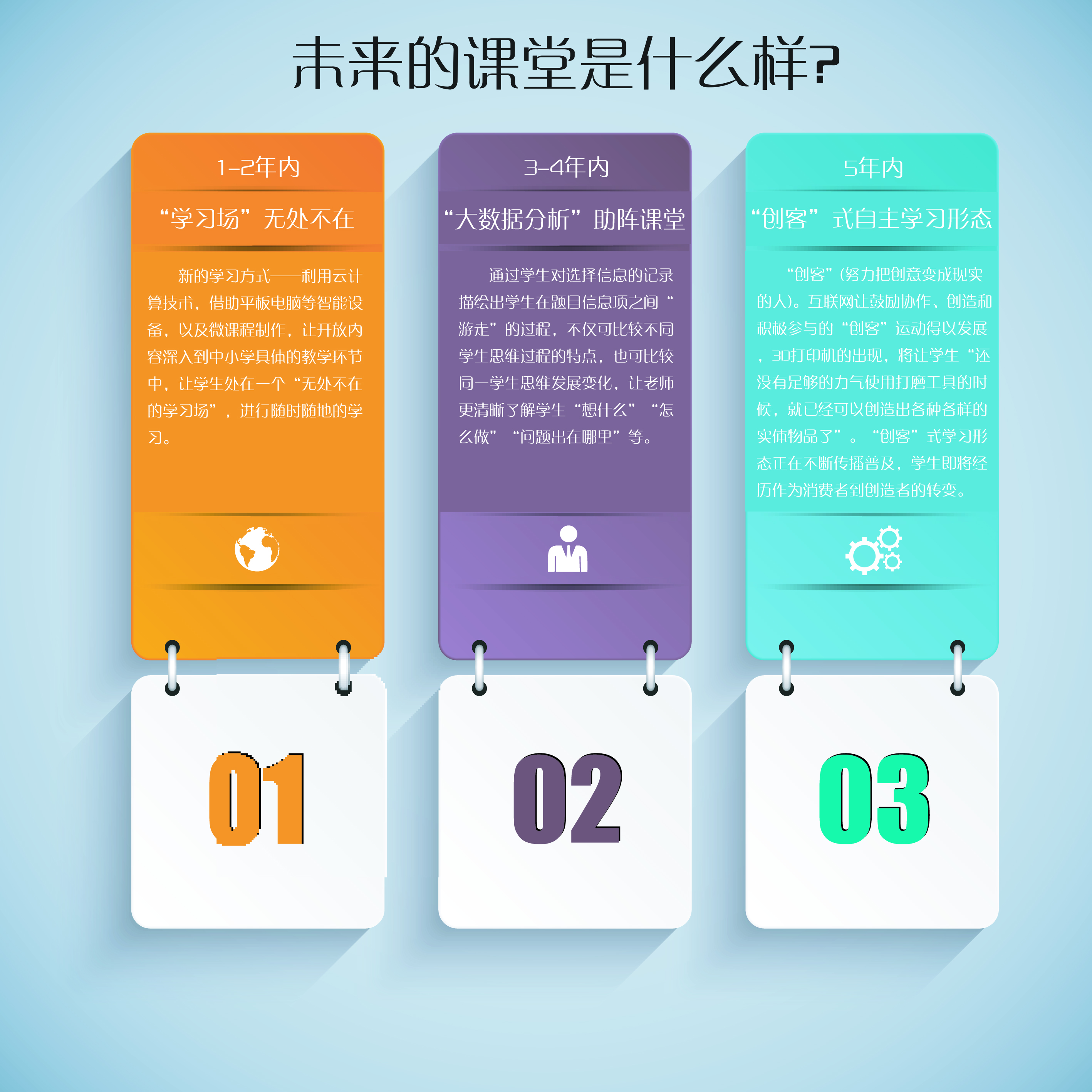 慕课理念下职业院校课程新形态及教学创新研讨