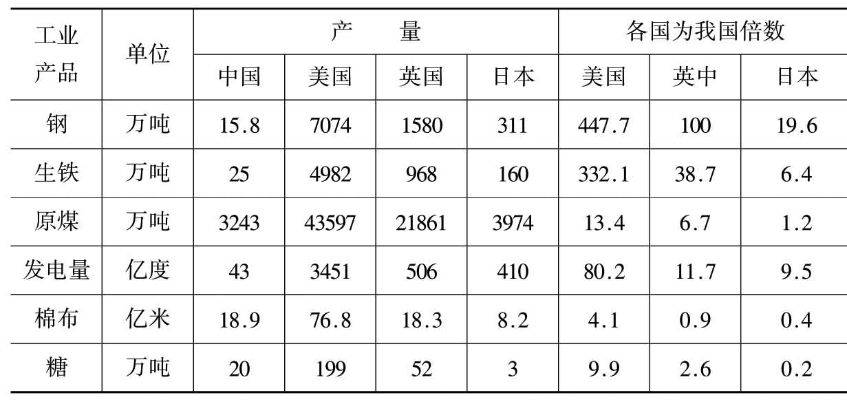 人口普查 短表_第五次全国人口普查表短表背面(2)