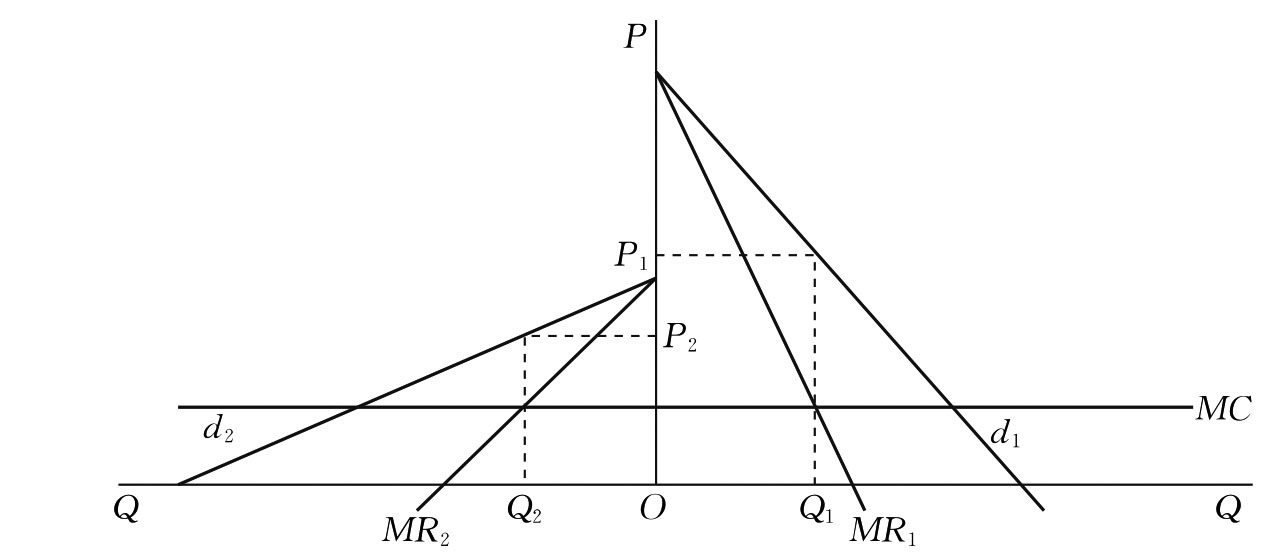 img234