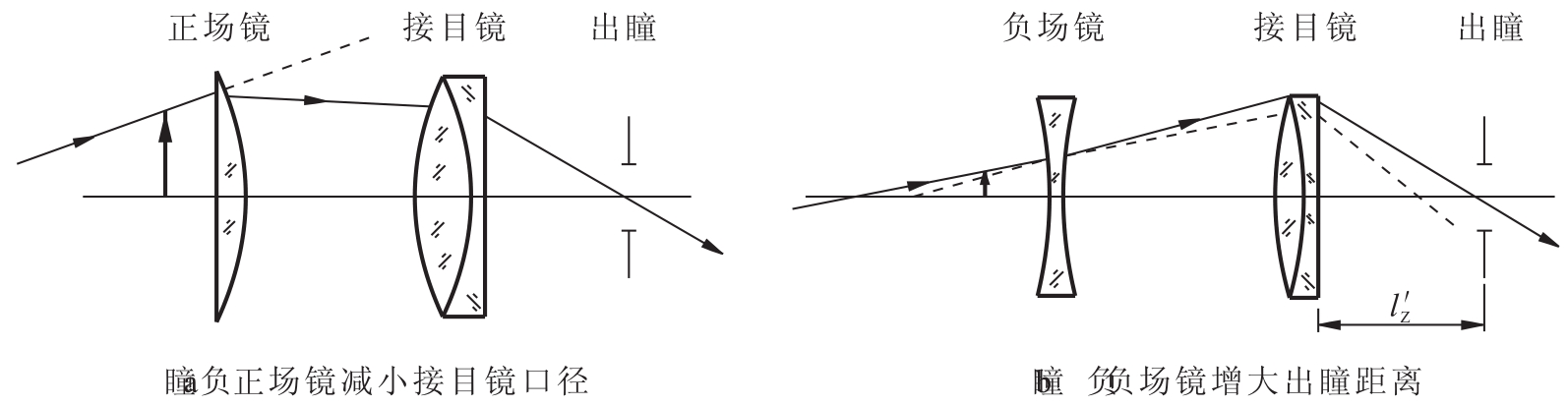img778