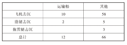 pagenumber_ebook=270,pagenumber_book=262