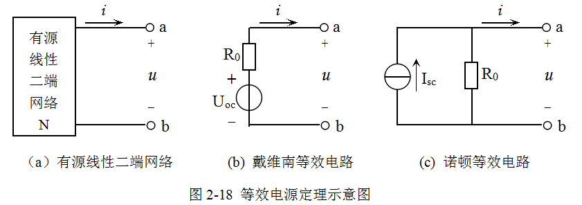 戴维南等效电路_戴维南等效实验思考题_戴维南等效定理实验