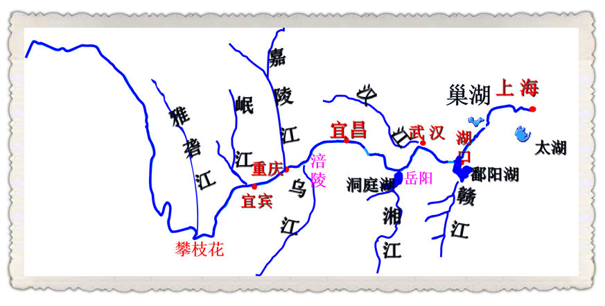 长江流域重要的湖泊