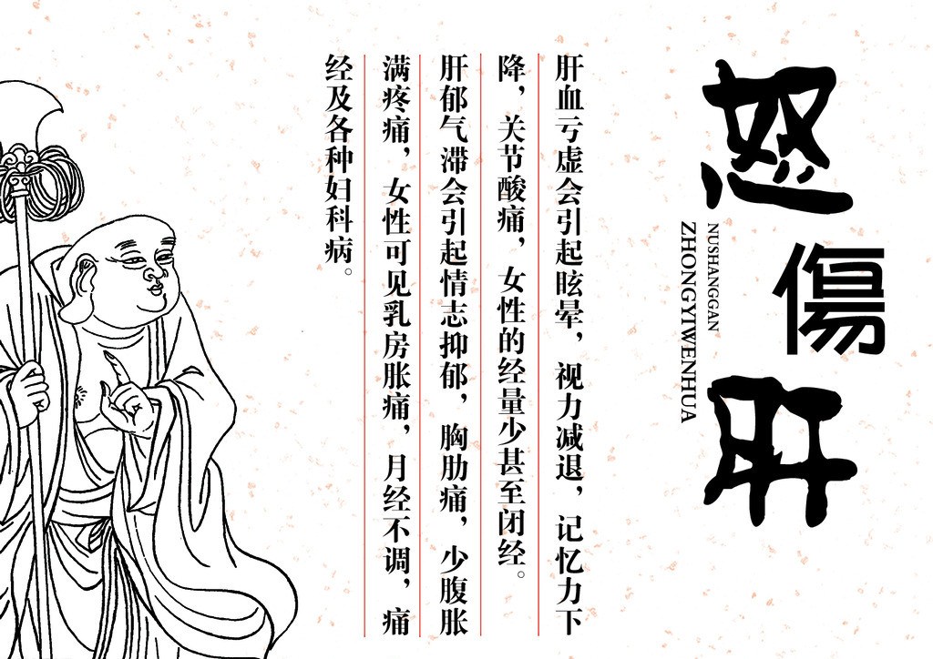 成语什么怒哀_成语故事简笔画(3)