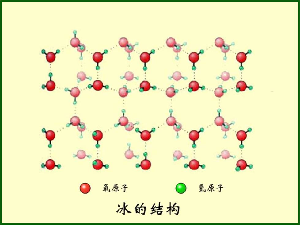 第7章分子结构