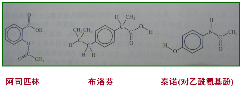 泰诺阻断cox酶,但不作用淋巴细胞,仅退烧但不抗炎; 布洛芬是比