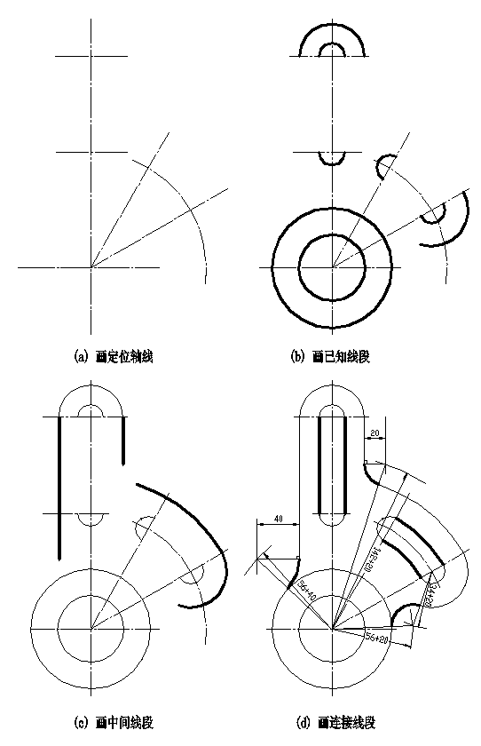 图1.2.9 挂轮架画图步骤