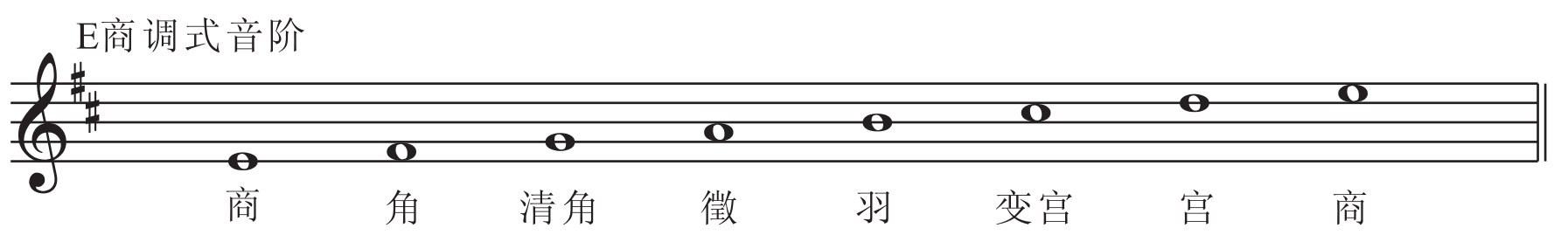 img232