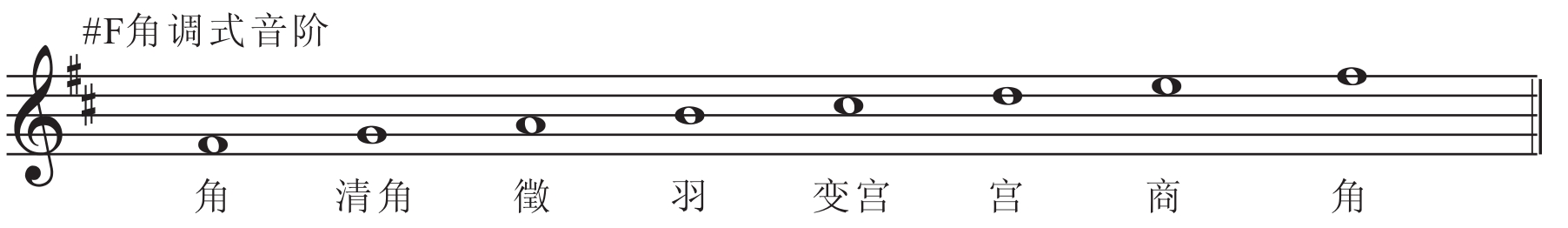 img235