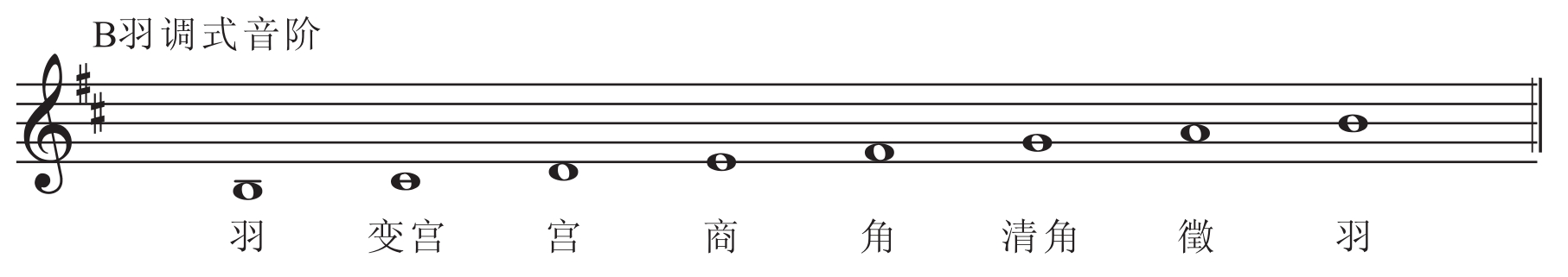 img243
