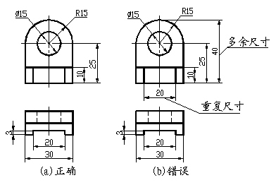 图4.4.3尺寸标注要完整