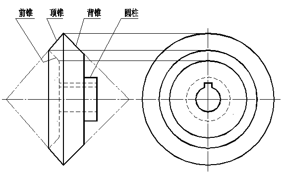 由于圆锥齿轮的轮齿在锥面上,所以齿形和模数沿轴向是变化的.