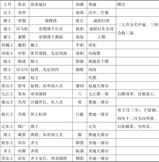 pagenumber_ebook=189,pagenumber_book=171