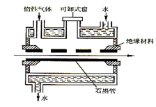 石墨炉电热高温原子化器的结构如图11-2-10所示,试样是在容积很小的