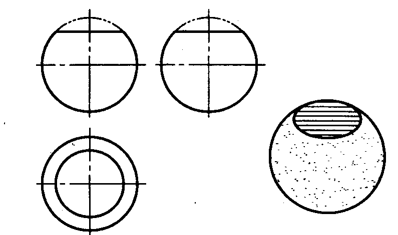 6 接头的三视图 例4:画出球体缺口的三视图 (1)平面截切球:平面截切球