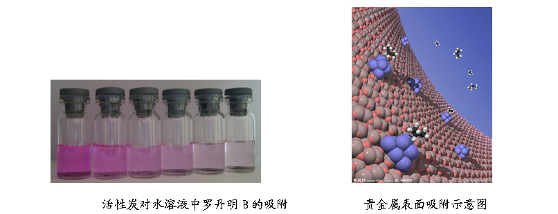 全屏显示课程章节