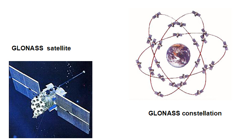 glonass gps 融合定位_glonass gps 融合定位_glonass和gps