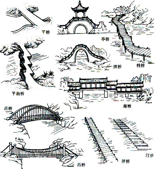 安平桥在哪 平桥医保在哪里