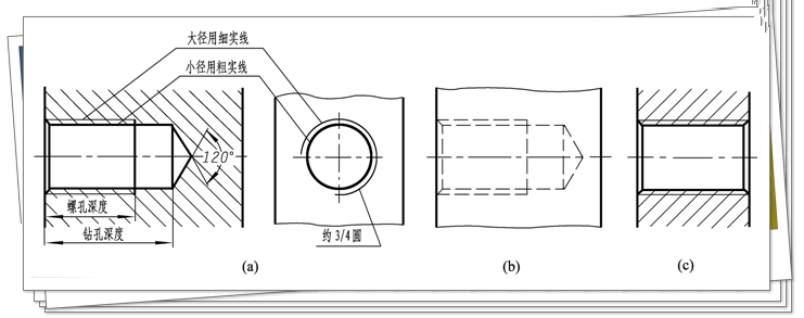 内螺纹画法如下图:平行于螺纹轴线的视图,一般画成全剖视图,螺纹的大