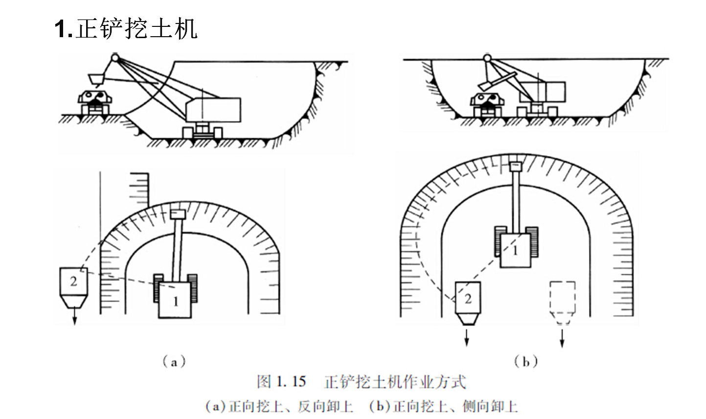 全屏显示课程章节