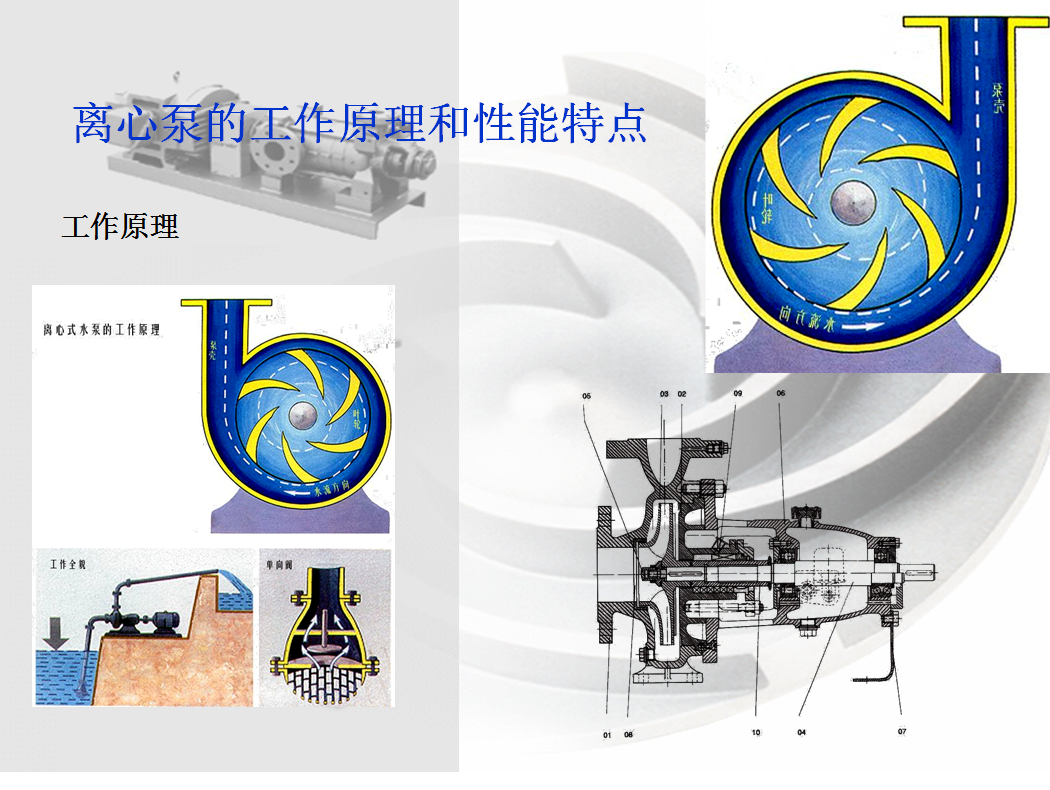 文章内容《离心泵的结构和工作原理》课程设计1 求《离心泵与轴流