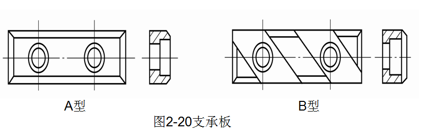 支承板,工件上幅面较大跨度较大的大型精加工平面,常被用来作