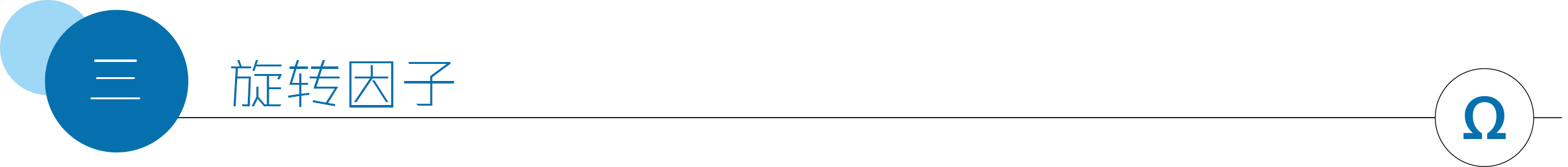 旋转因子.jpg