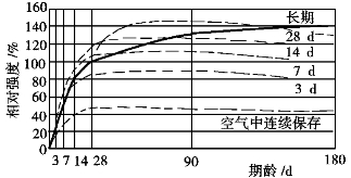 pagenumber_ebook=100,pagenumber_book=92