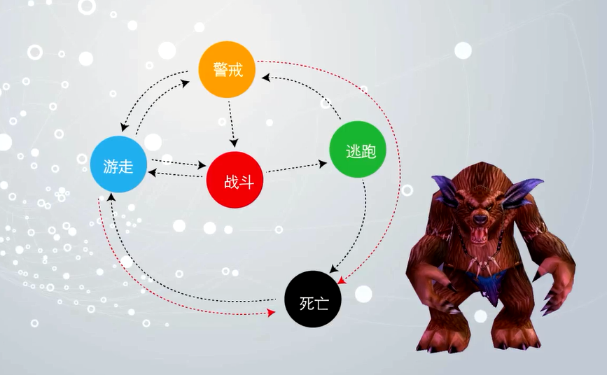 人口数学模型_人口预测模型 数学建模几类经典的人口预测模型,还有人口模型(2)