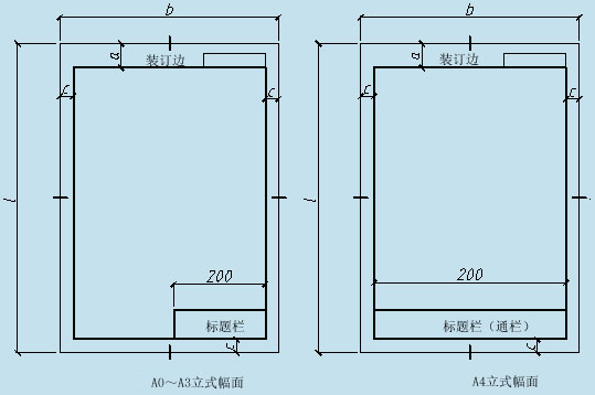 文章内容 图纸图框尺寸 及加长尺寸 求标准cad图纸(a0,a1,a2,a3