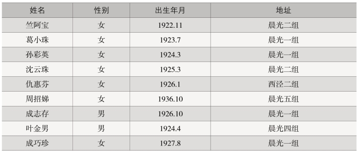 pagenumber_ebook=141,pagenumber_book=83