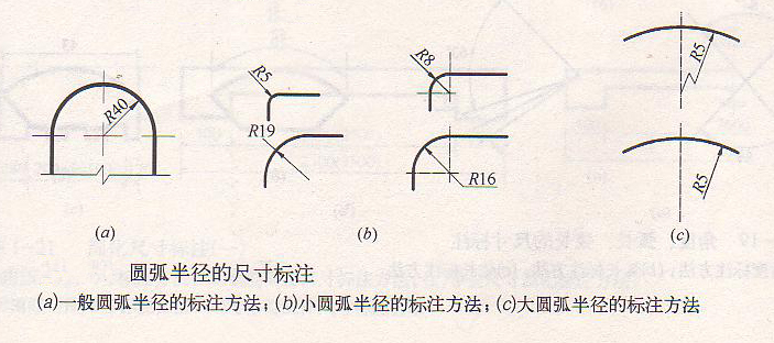 全屏显示课程章节