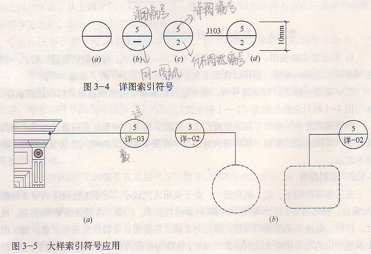 施工设计图 符号