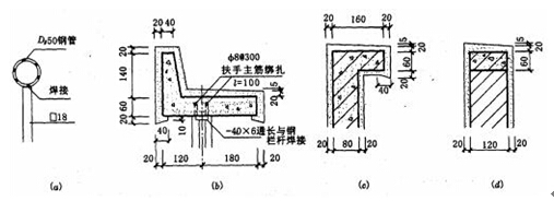 ②栏杆与面梁或阳台板的连接方式有焊接,榫接坐浆,现浇等.