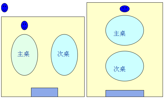 全屏显示课程章节