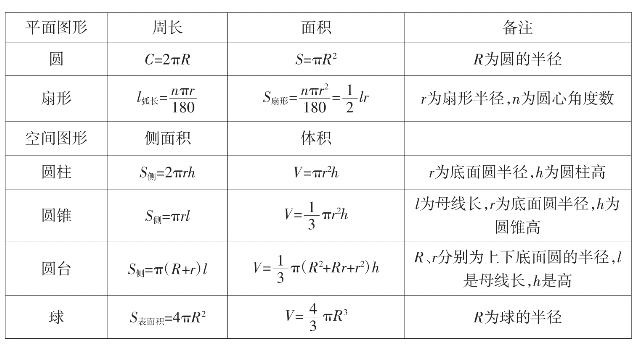 pagenumber_ebook=148,pagenumber_book=128