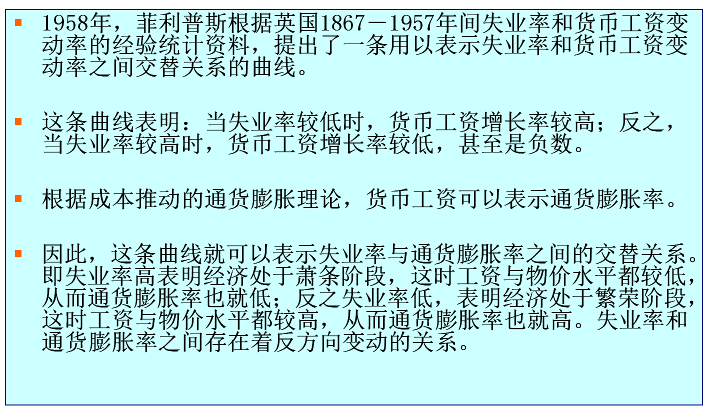 已知某宏观经济中的总量生产函数Y(2)