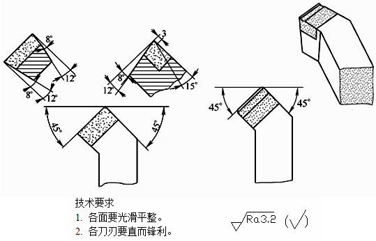 1    90°外圆车刀    刀杆25×25    1    2    45°端面车刀