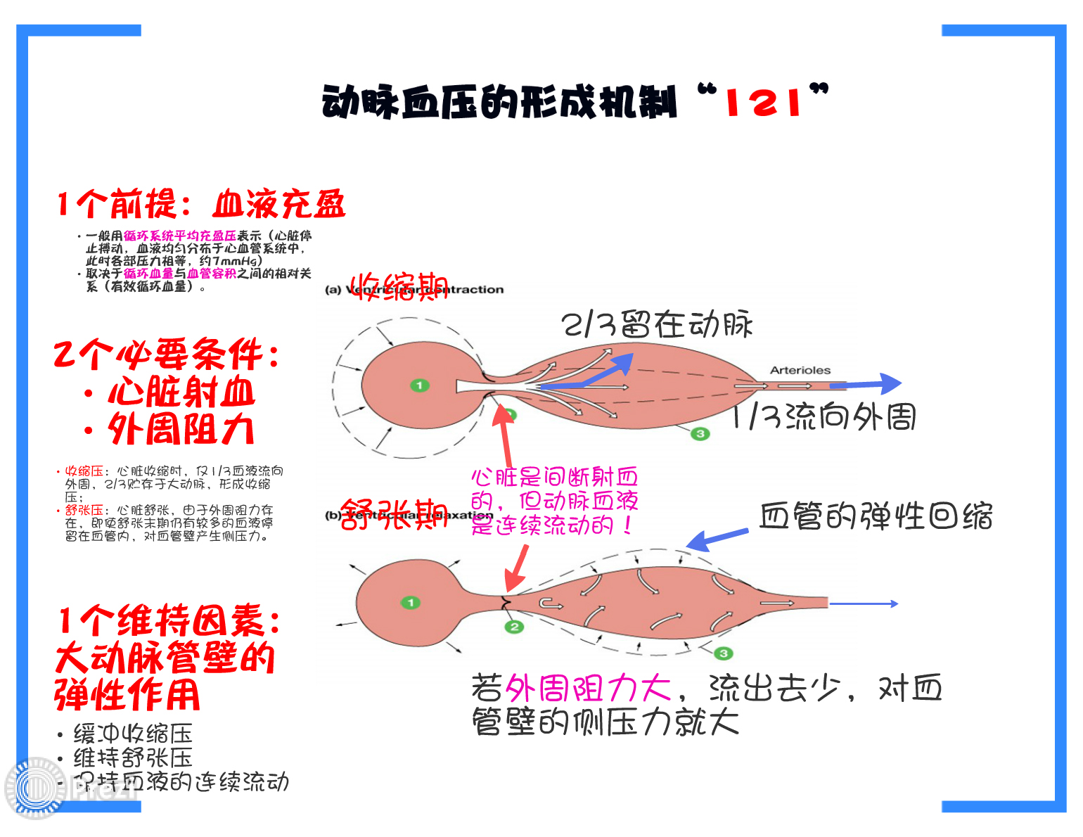 影响问题的解决有哪些因素 因素升学入学