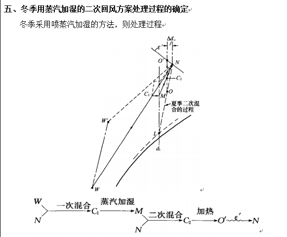 如果再考虑二次回风混合比与夏季相同,即机器露点与夏季相同.