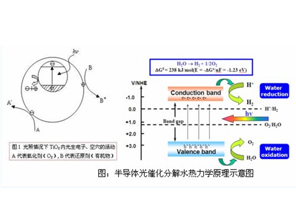 带电的矿泉水原理_变电站带电冲洗是怎么回事 用自来水洗 就不怕导电(2)