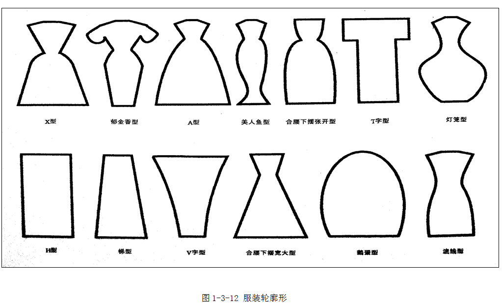 面什么构成语_面的构成图片(3)