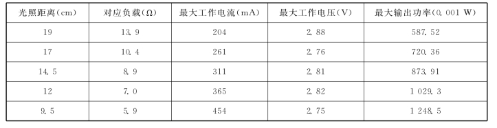 pagenumber_ebook=109,pagenumber_book=104