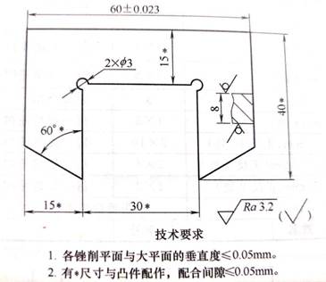 5a6de9527f0fd4856fb32182e54b870