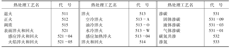 pagenumber_ebook=37,pagenumber_book=28