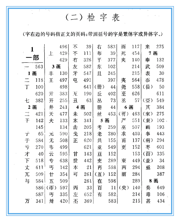 查字典部首部首字典